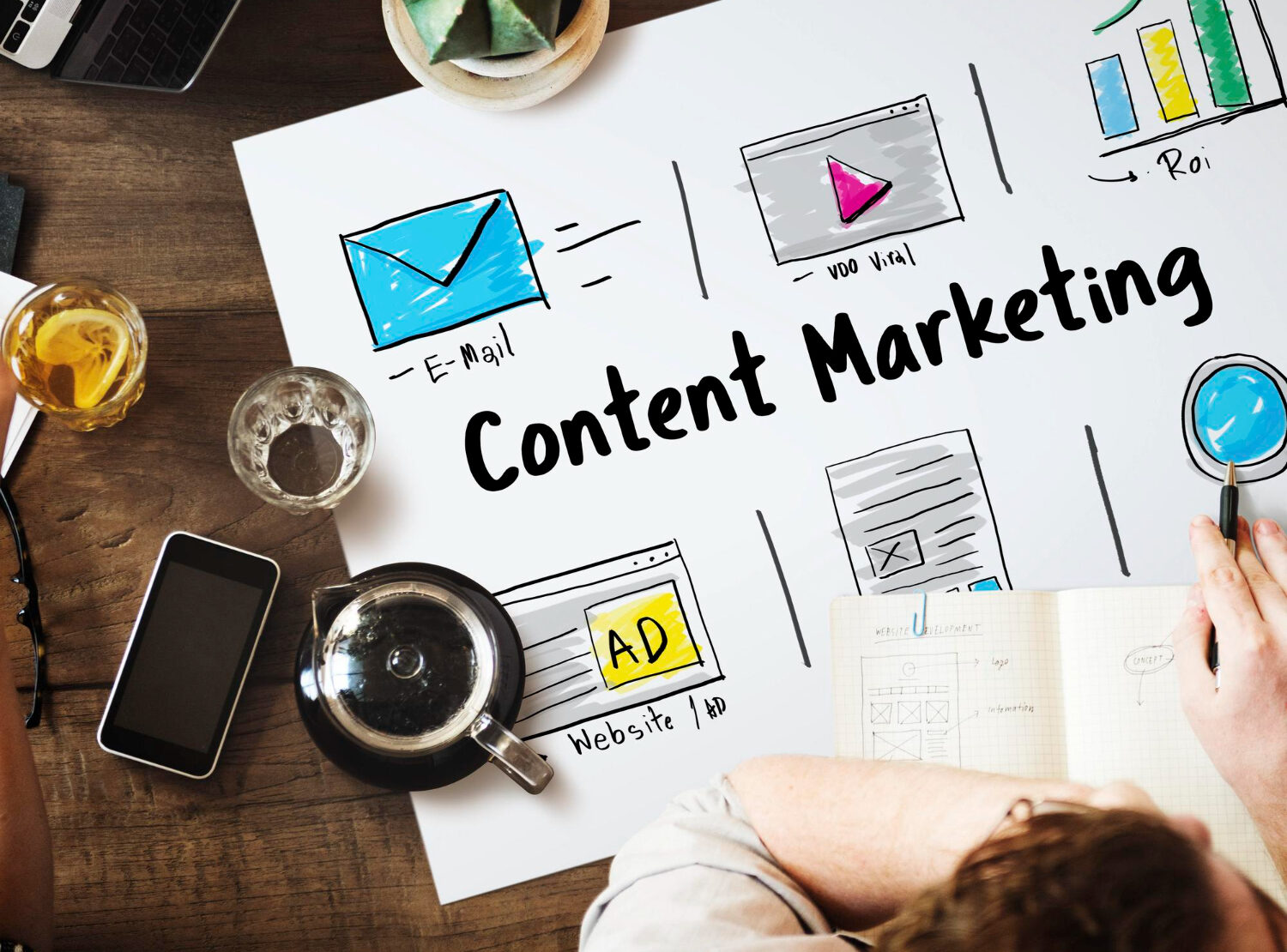Content Marketing Trends to Watch: Staying Ahead in a Dynamic Landscape